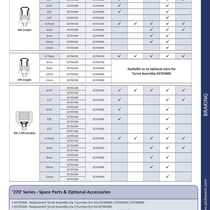 02705400 - Op. 1 Punch - 3/8" & 10mm