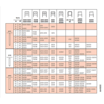 09663970 - O Ring for Bearing Installation Kit | Int Dia 45 | Ext Dia 85